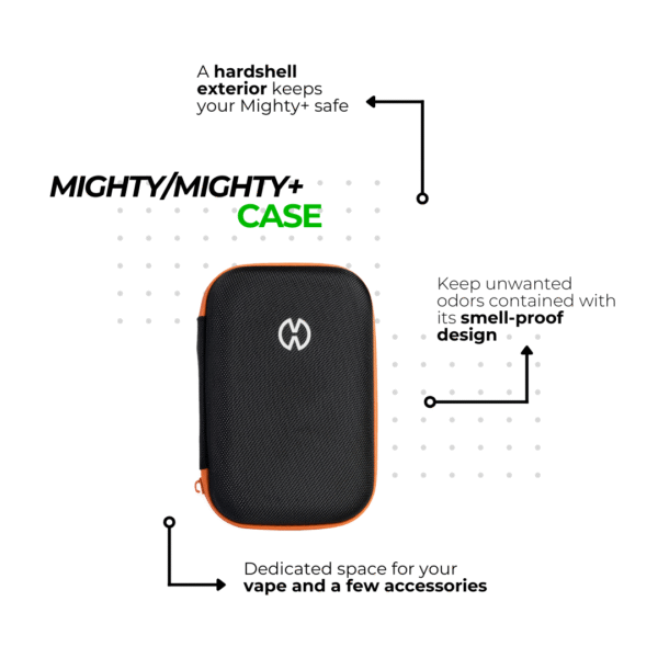Mighty+ Starter Accessories Kit - Image 2