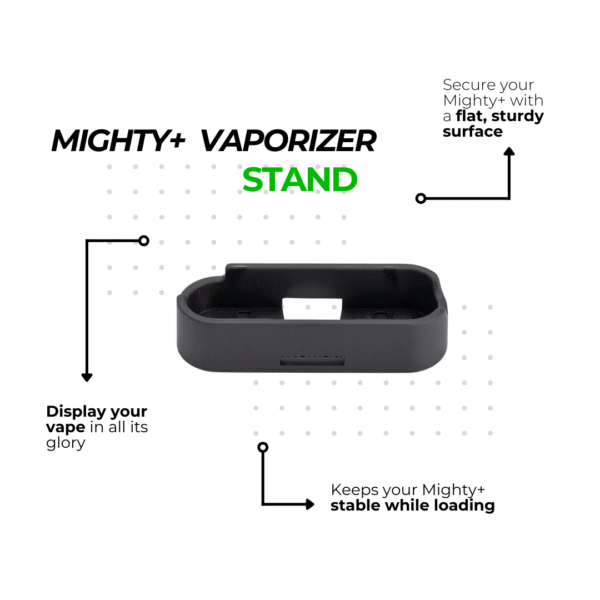 Mighty+ Starter Accessories Kit - Image 3
