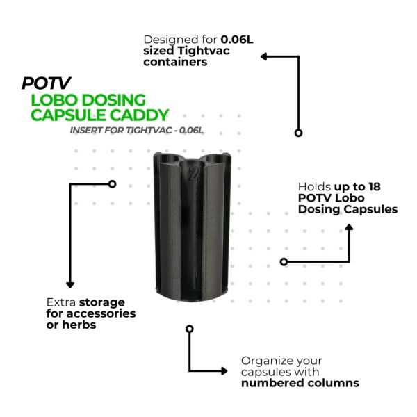 POTV Lobo Advanced Accessories kit - Image 14